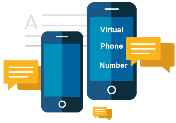 Virtual Phone Numbers, What are they? 